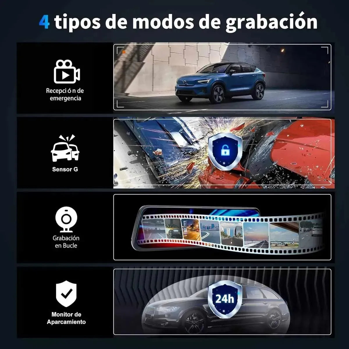Camara Espejo Retrovisor Frente Trasera